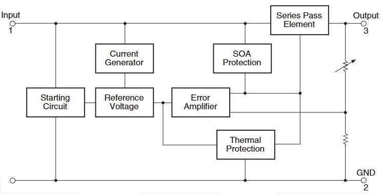 LM7805 Voltage Regulator Circuit Diagram